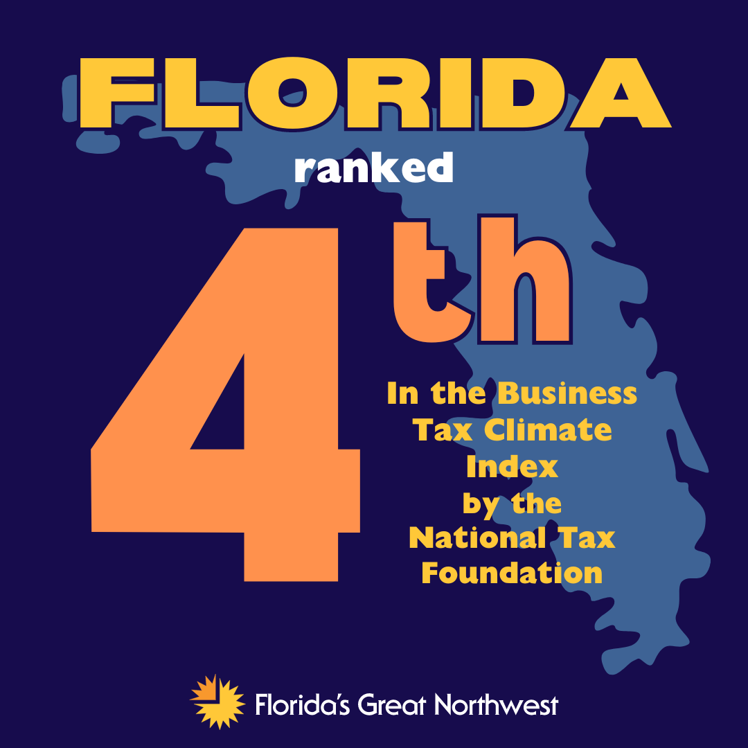 Florida was ranked 4th in Tax Foundation’s State Business Tax Climate Index